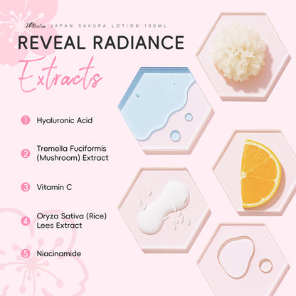 DR Japan Sakura Lotion